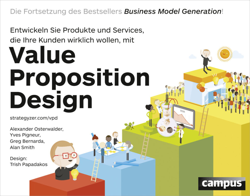 Value_Propostion_Design
