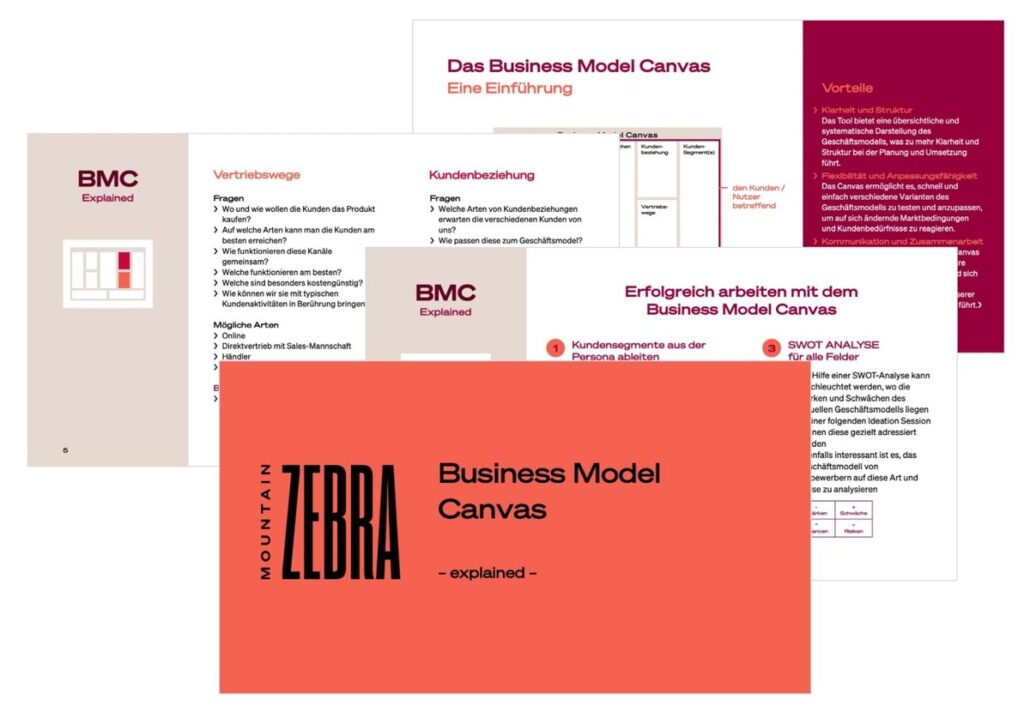 Business Model Canvas Anleitung mit Leitfragen zum Download