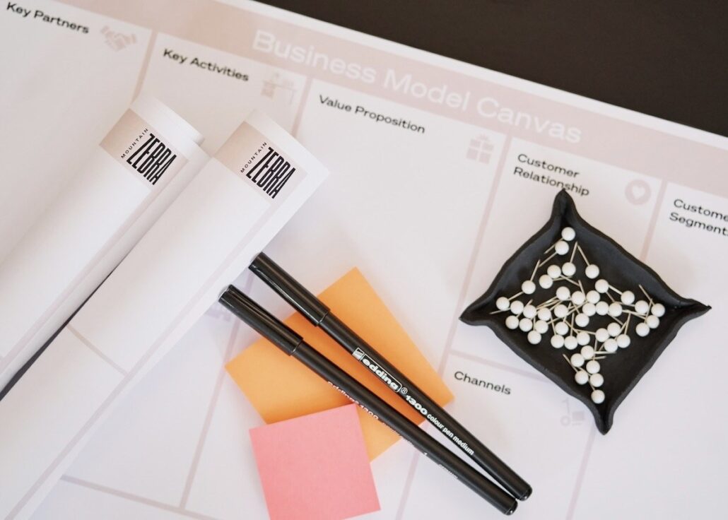 Business Model Canvas mit Workshop-Material, Stiften und Post-its