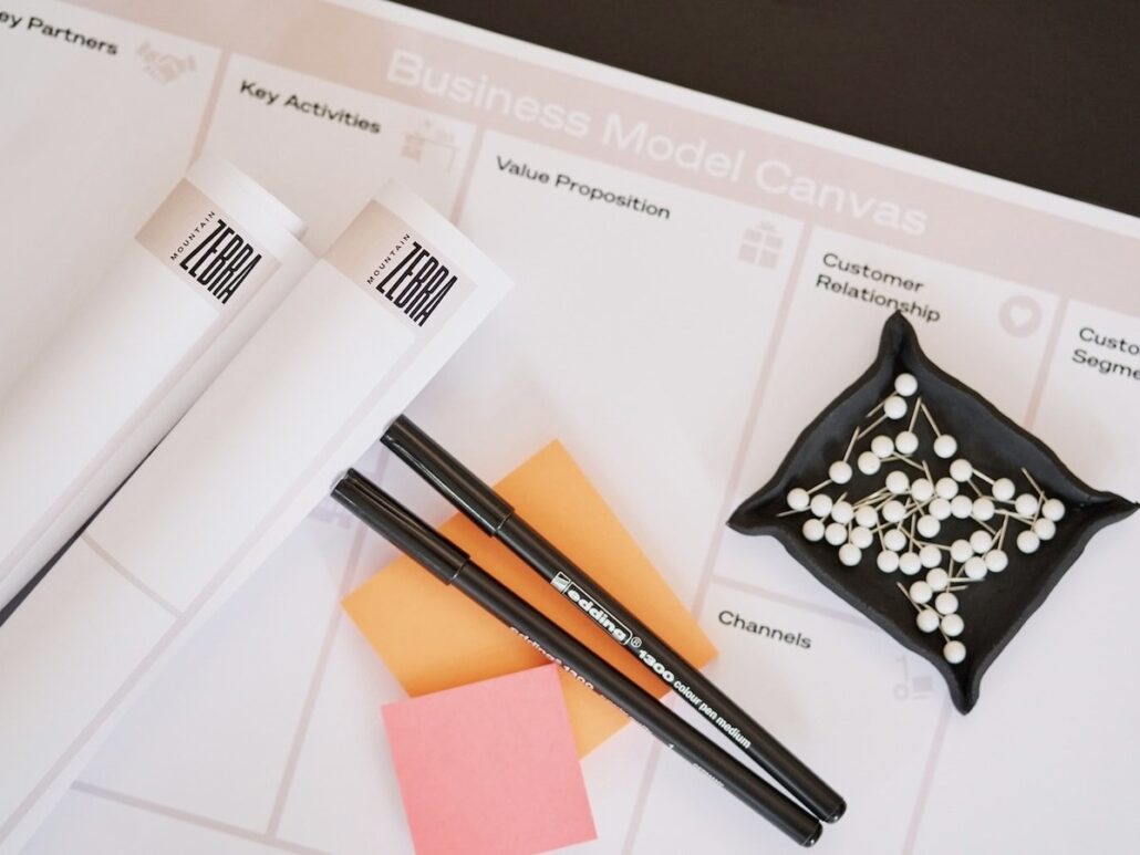 usiness Model Canvas mit Workshop-Material, Stiften und Post-its