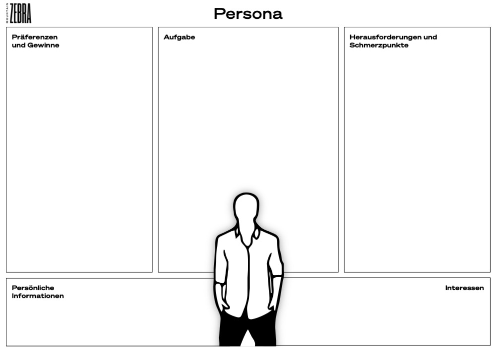 Persona Canvas Vorlage zum Download